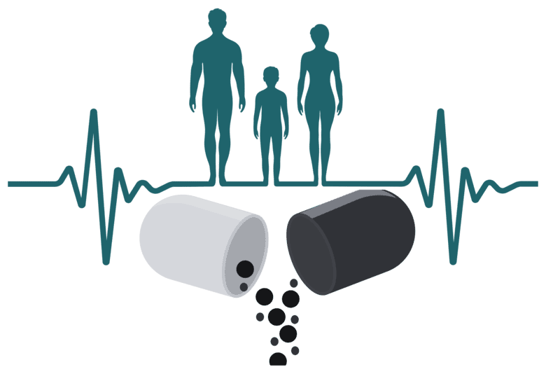 Healthcare & Pharmaceuticals